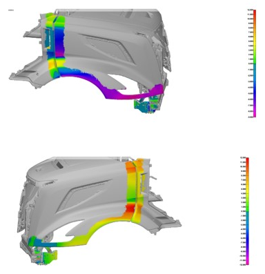 Dimensional engineering analysis